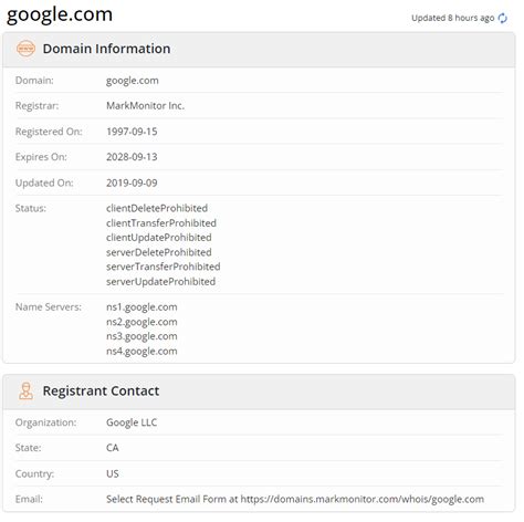 whois ph|WHOIS Domain Lookup .